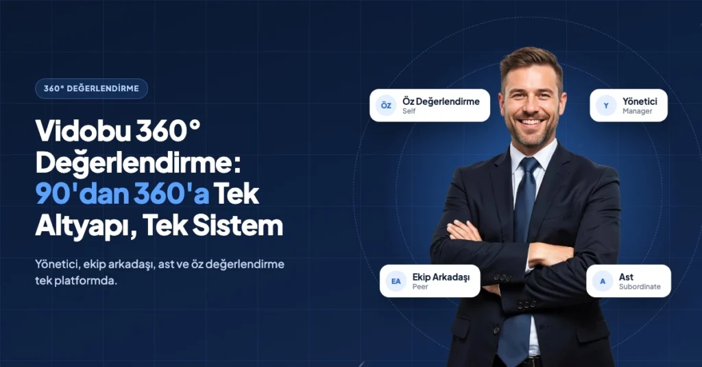 Vidobu 360 derece değerlendirme sistemi: Yönetici, ekip arkadaşı, ast ve öz değerlendirme süreçleri.
